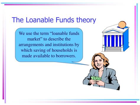 loanable funds theory